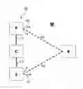 Fig. 01 - Multi-Modal Optical Communication Systems and Methods