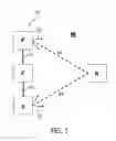 Fig. 02 - Multi-Modal Optical Communication Systems and Methods