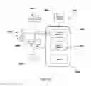 Fig. 17 - Multi-Modal Optical Communication Systems and Methods