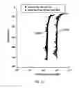 Fig. 21 - Multi-Modal Optical Communication Systems and Methods