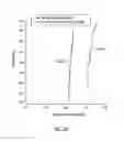 Fig. 22 - Multi-Modal Optical Communication Systems and Methods
