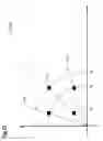 Fig. 12 - Method, device and communication system for reducing optical transmission impairments