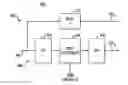 Fig. 01 - Reduction of effects of signal-signal beat interference in optical transport systems