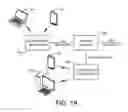 Fig. 02 - Dynamic LTE signal detection