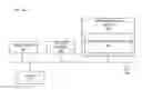Fig. 01 - TARGET CHANNEL IDENTIFICATION FOR A WIRELESS COMMUNICATION