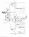 Fig. 14 - Multiplexers using weakly-coupled networks in RF front end circuitry
