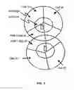 Fig. 06 - Method and apparatus for reducing inter-cell interference