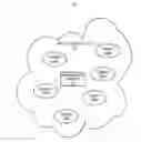 Fig. 01 - Tenant isolation in a multi-tent cloud system