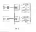 Fig. 04 - Tenant isolation in a multi-tent cloud system