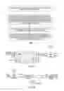 Fig. 08 - Method and apparatus for increasing and decreasing variable optical channel bandwidth