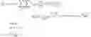 Fig. 18 - Application of orbital angular momentum to Fiber, FSO and RF