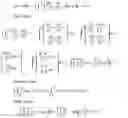 Fig. 59 - Application of orbital angular momentum to Fiber, FSO and RF