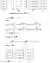 Fig. 73 - Application of orbital angular momentum to Fiber, FSO and RF