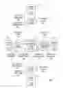 Fig. 02 - Self-describing error correction of consolidated media content