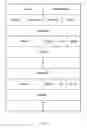 Fig. 04 - Self-describing error correction of consolidated media content