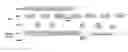 Fig. 01 - Rateless encoding