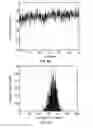 Fig. 05 - Rateless encoding