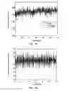 Fig. 06 - Rateless encoding