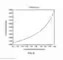 Fig. 07 - Rateless encoding