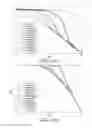 Fig. 11 - Method and apparatus for performing interleaving in communication system