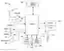 Fig. 01 - CONTENTION BASED UPLINK TRANSMISSION FOR COVERAGE ENHANCEMENT
