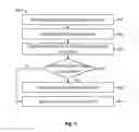 Fig. 06 - CONTENTION BASED UPLINK TRANSMISSION FOR COVERAGE ENHANCEMENT