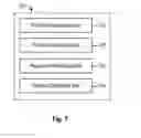 Fig. 08 - CONTENTION BASED UPLINK TRANSMISSION FOR COVERAGE ENHANCEMENT