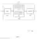 Fig. 08 - Hybrid pilot design for low latency communication