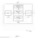 Fig. 12 - Hybrid pilot design for low latency communication