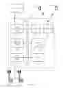 Fig. 14 - Hybrid pilot design for low latency communication