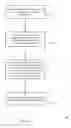 Fig. 19 - Hybrid pilot design for low latency communication