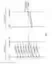Fig. 10 - Pilot reconfiguration and retransmission in wireless networks