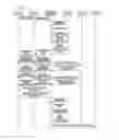 Fig. 03 - Method for operating relation server and system using the same