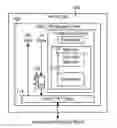Fig. 01 - Message transmission in an unlicensed spectrum