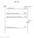 Fig. 19 - Terminal device, base station, communication system, and communication method