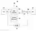 Fig. 01 - In-band full duplex transceiver