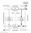 Fig. 01 - Systems for multi-peak-filter-based analog self-interference cancellation