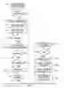 Fig. 08 - Electronic device, method and system for half duplex data transmission