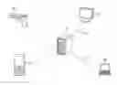 Fig. 01 - Systems and methods for synching a host computer with a variety of external devices