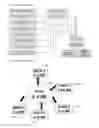 Fig. 03 - Method and apparatus for providing in-vehicle network time synchronization using redundant grandmaster