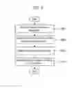 Fig. 10 - Serial data transmission circuit and reception circuit, transmission system using the same, electronic device, and serial data transmission method