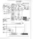 Fig. 01 - Systems and methods for dynamic data masking
