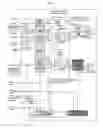 Fig. 02 - Systems and methods for dynamic data masking