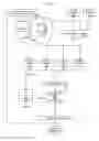 Fig. 03 - Systems and methods for dynamic data masking