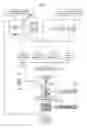 Fig. 09 - Systems and methods for dynamic data masking