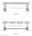 Fig. 02 - Mobile secret communications method based on quantum key distribution network