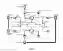 Fig. 05 - Mobile secret communications method based on quantum key distribution network