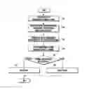 Fig. 01 - Method and apparatus for installing profile