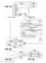 Fig. 06 - Explicit list encoding of sparse multicast group membership information with Bit Index Explicit Replication (BIER)