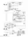 Fig. 07 - Explicit block encoding of multicast group membership information with bit index explicit replication (BIER)